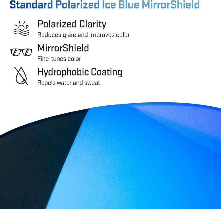 REVANT Ersatzgläser für Costa Cat Cay - Kompatibel mit für Costa Cat Cay Eisblau Mirrorshield - Pola