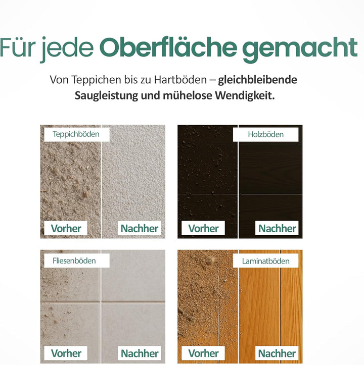 Emerio ECO Zyklon Staubsauger 900 Watt Leistung 2,0 Liter Staubbehälter 7m Aktionsradius HEPA Filter