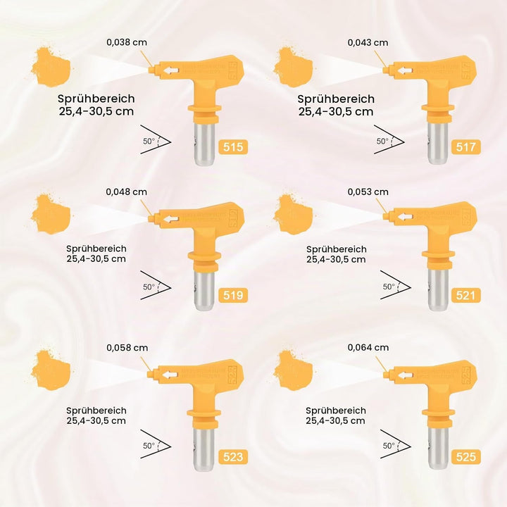 Airless Düse mit Spitzendichtung, Reversible Sprühspitzen, Düsenspitzen für Airless-Farbspritzgeräte