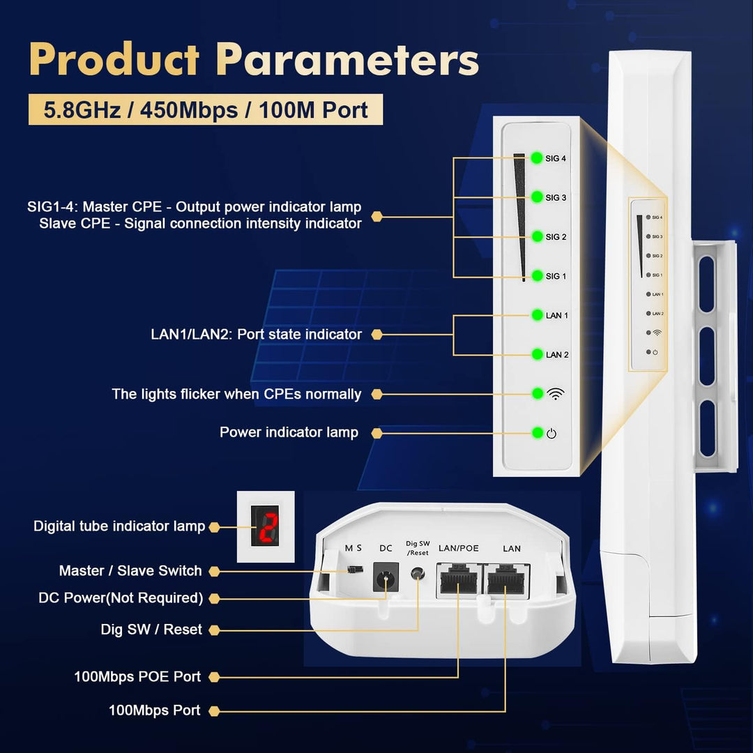 WLAN WiFi Wireless Bridge für den Aussenbereich, Punkt-zu-Punkt-WLAN-Brücke mit 2 Ethernet-Ports, 5