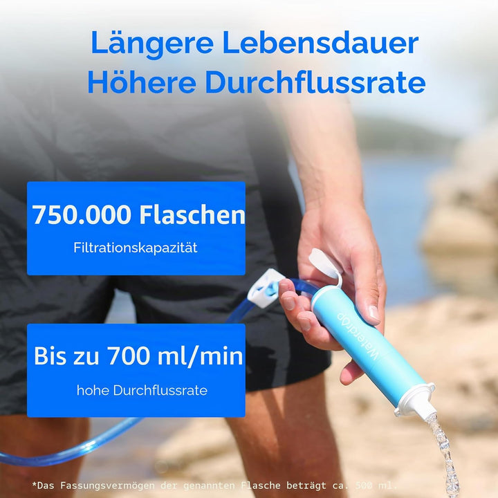 Waterdrop Wasserfilter Outdoor, Wasserfiltersystem Survival. 2 Packung 2 Strohhalme, 2 Strohhalme