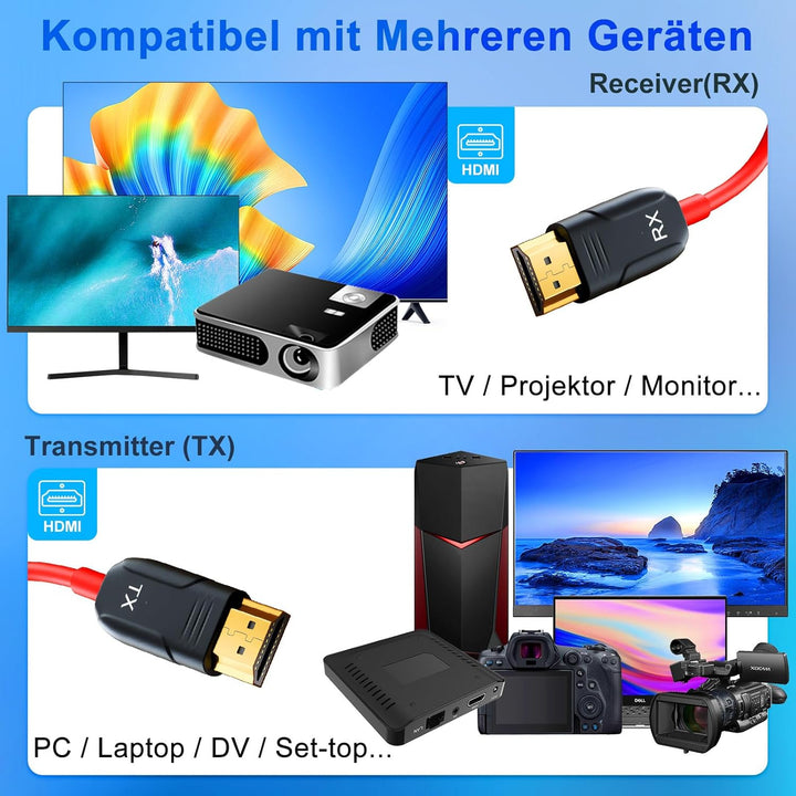 LXJADAP Wireless HDMI Transmitter and Receiver,1080P HD Funk HDMI Funkübertragung für Streaming Vide
