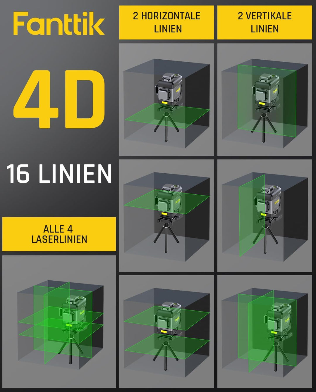 Fanttik D16 APEX Kreuzlinienlaser Grün 4x360°, 16 Linien Selbstnivellierender Linienlaser mit LED-Bi