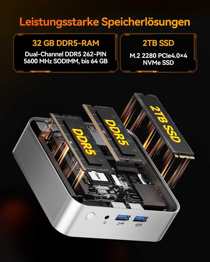 GEEKOM A8 Mini PC, AMD Ryzen 9 8945HS (8 Kerne 16 Threads, bis zu 5,2 GHz) Mini Gaming PC Windows 11