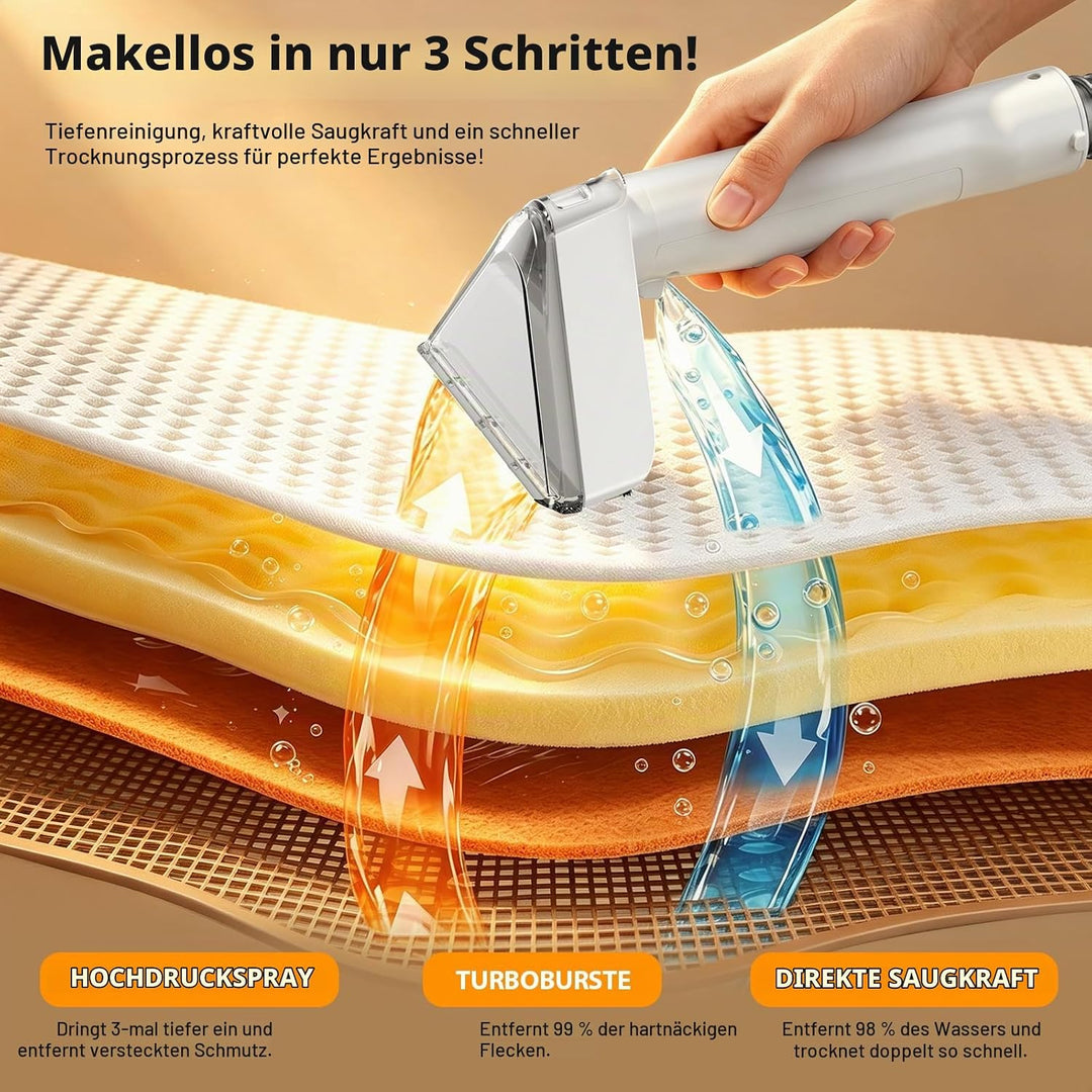 Polsterreiniger Gerät 17Kpa, 600W Teppichreiniger &amp; Waschsauger Profi, Nasssauger Fleckenreiniger mi