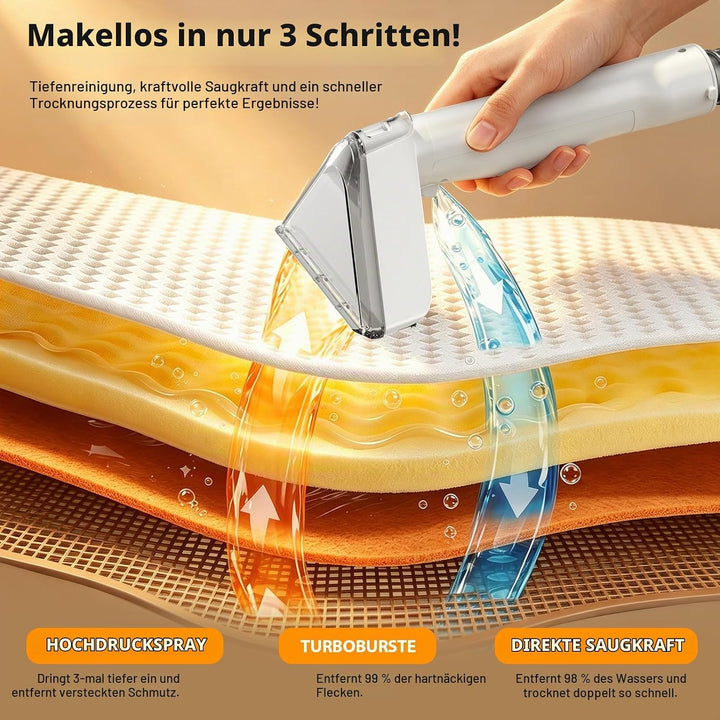 Polsterreiniger Gerät 17Kpa, 600W Teppichreiniger &amp; Waschsauger Profi, Nasssauger Fleckenreiniger mi