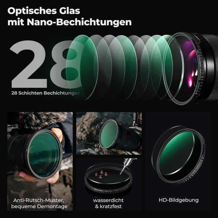 K&amp;F Concept Nano-X Serie ND Filter 43mm Variabler Graufilter ND2-32(1-5 Blendenstufen) 43 mm, 43 mm