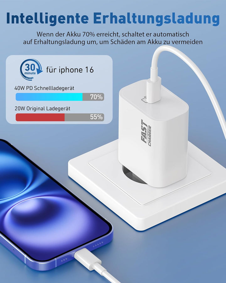 30W USB C Ladegerät mit 2M Ladekabel für iPhone 17e/17/16/16e/15 Pro Max, iPad Pro/Air, iPad 10/11/A