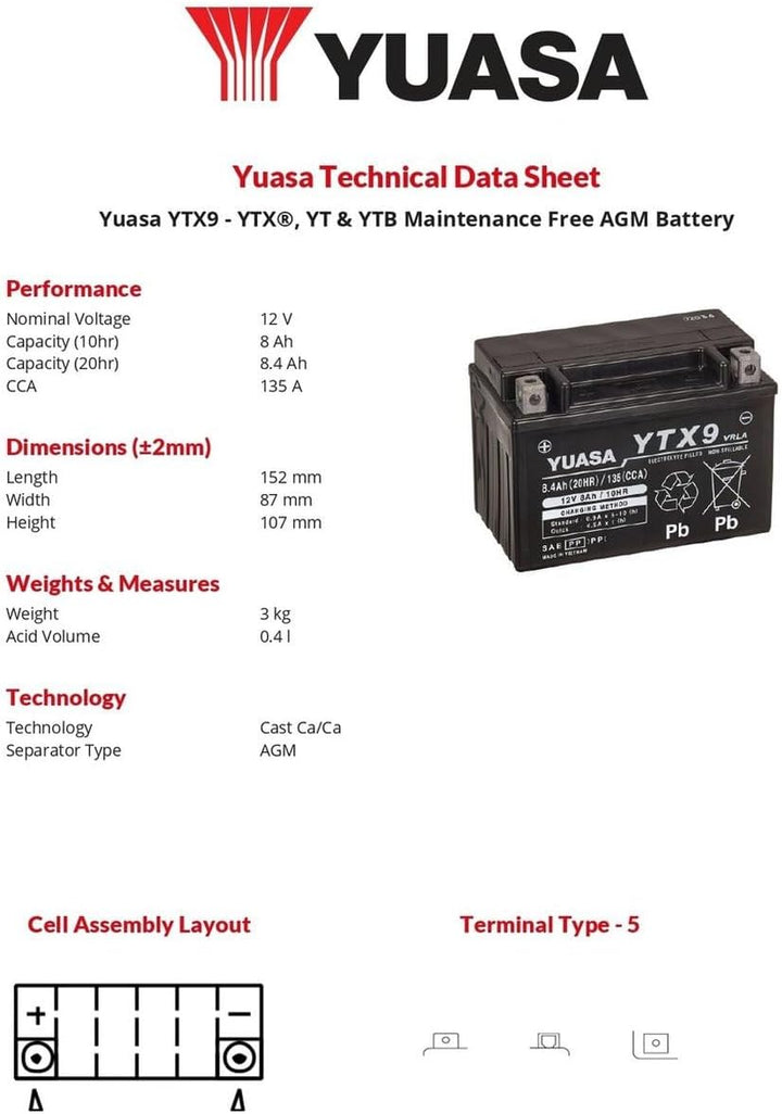 YTX9 (WC)