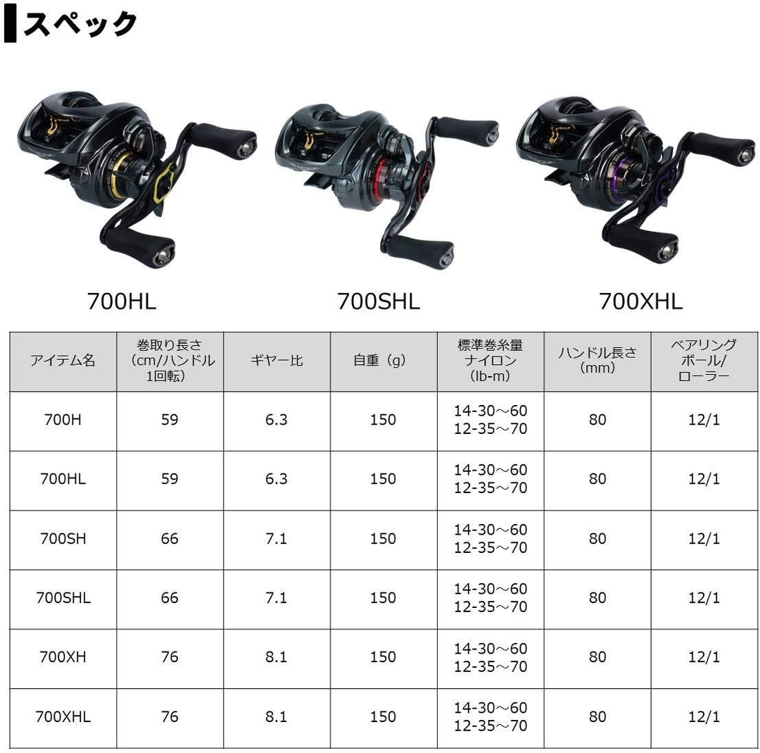Daiwa Köderrolle 19 Steez CT SV TW (rechts/linker Griff) (Modell 2019) 700 sh (rechter Griff), 700 s