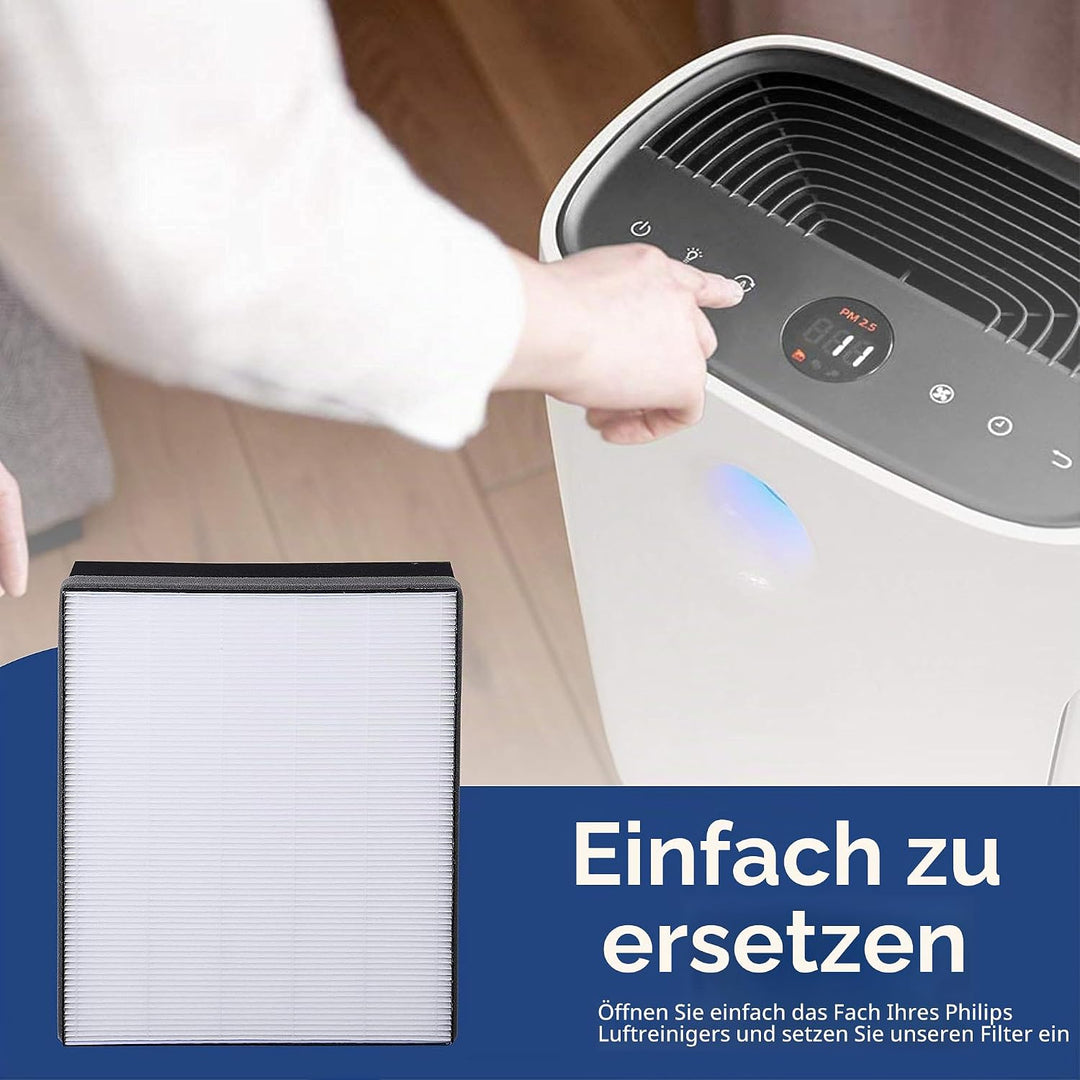 KEEPOW 2 Ersatzfilterset kompatibel mit Philips AC2889, AC2887, AC2882 &amp; AC3829 Luftreiniger | HEPA