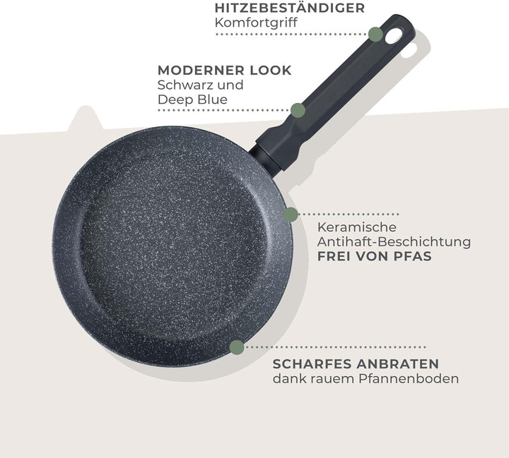 Fackelmann Balance 24cm Pfanne – Recyceltes Aluminium, Keramik-Antihaft, PFAS-frei – Induktionsgeeig
