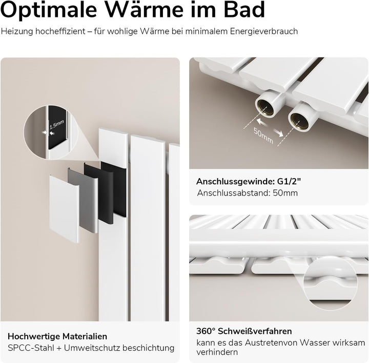 EMKE Design-Heizkörper 630x620mm Heizkörper Horizontal Weiss Paneelheizkörper Seitenanschluss Einlag