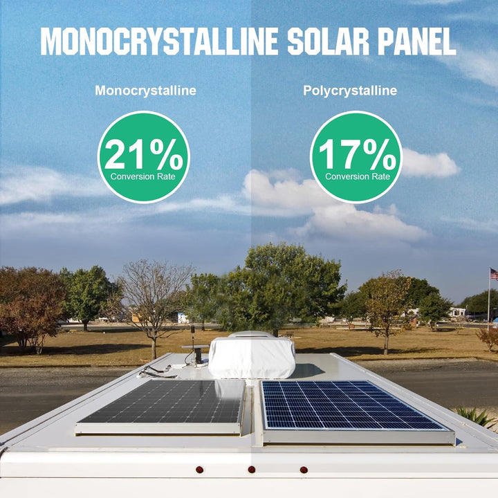 ECO-WORTHY 25 Watt 12 Volt Solarpanel IP65 Wasserdichtes Solarmodul Off Grid Batterieladung für Auto