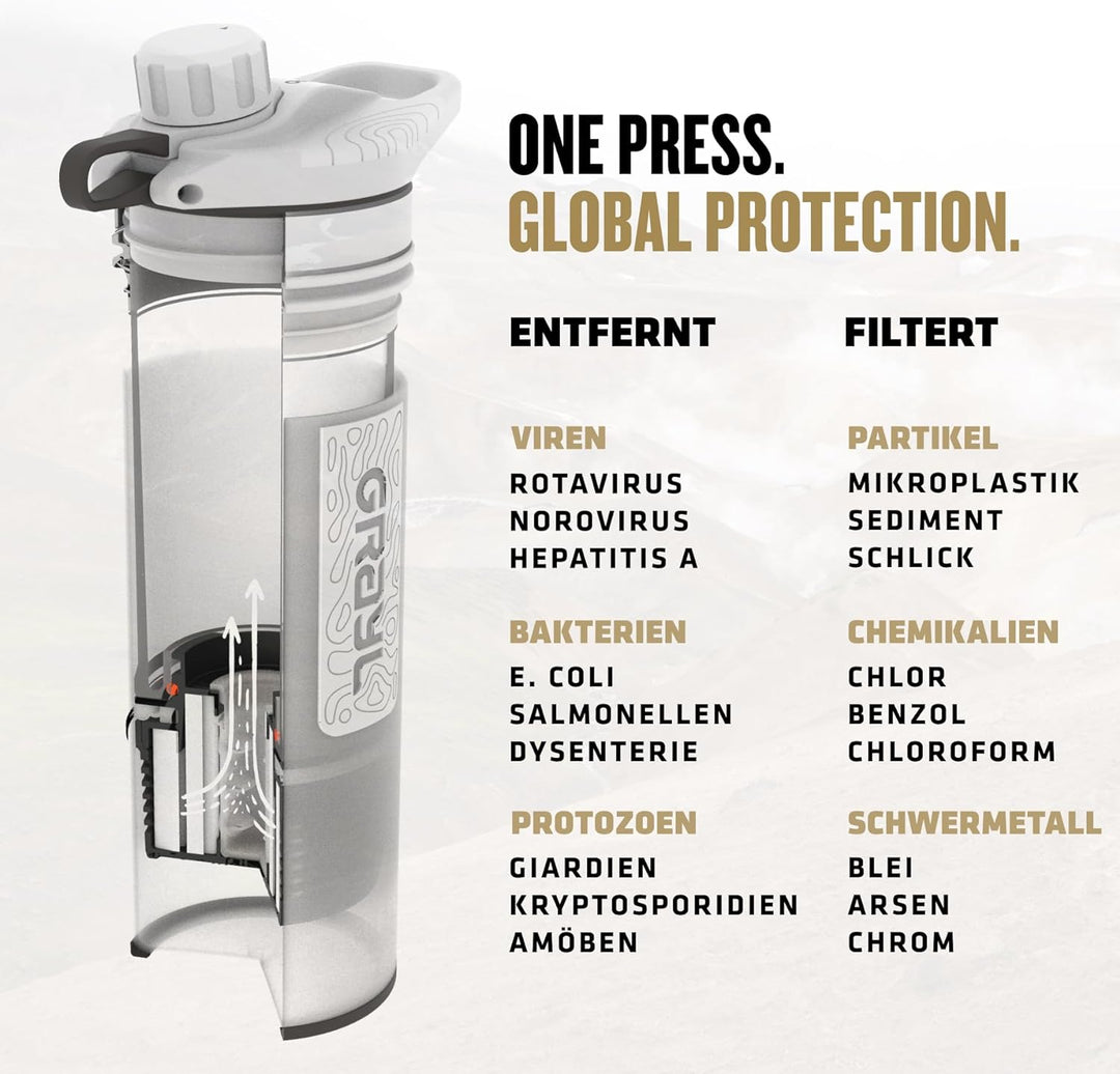 GRAYL GeoPress 24 oz Wasserfilterflasche – Filter für Wandern, Camping, Survival, Reisen Peak White,