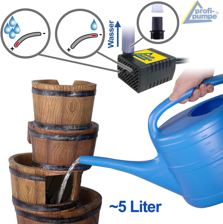 Gartenbrunnen Brunnen Zierbrunnen Zimmerbrunnen Springbrunnen Brunnen mit LED-Licht 230V Wasserspiel