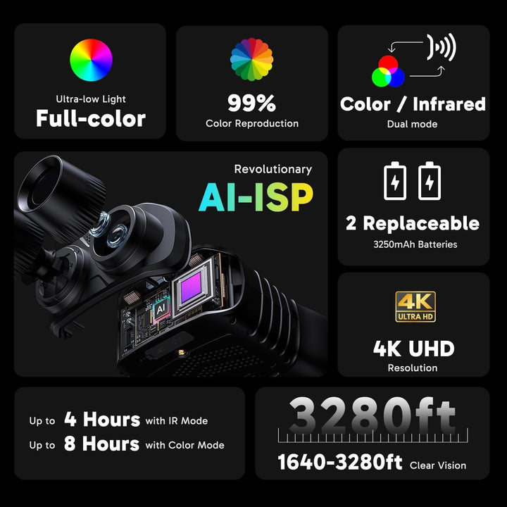AKASO Seemor-200 Nachtsichtgerät - 4K Vollfarb-Nachtsichtfernglas für Erwachsene, App-fähiges Foto-