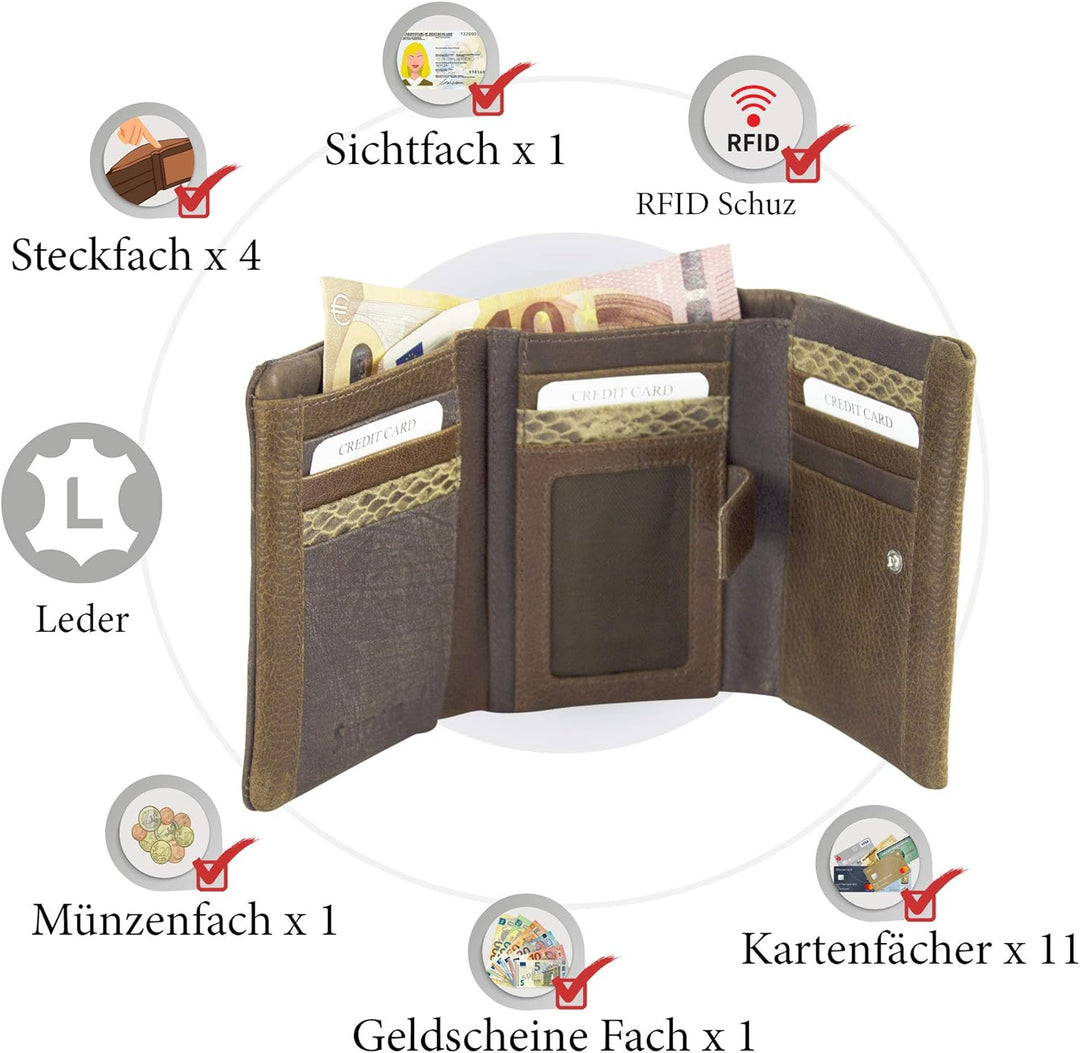 Sunsa Geldbörse. Damen Geldbeutel. Leder Portemonnaie mit RFID Schutz. Mittlere grosse Brieftasche m