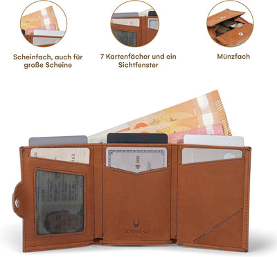 DONBOLSO NextGen Slim Portemonnaie Brieftasche - Minimal Wallet - Münzfach, RFID-Schutz, bis 11 Kart