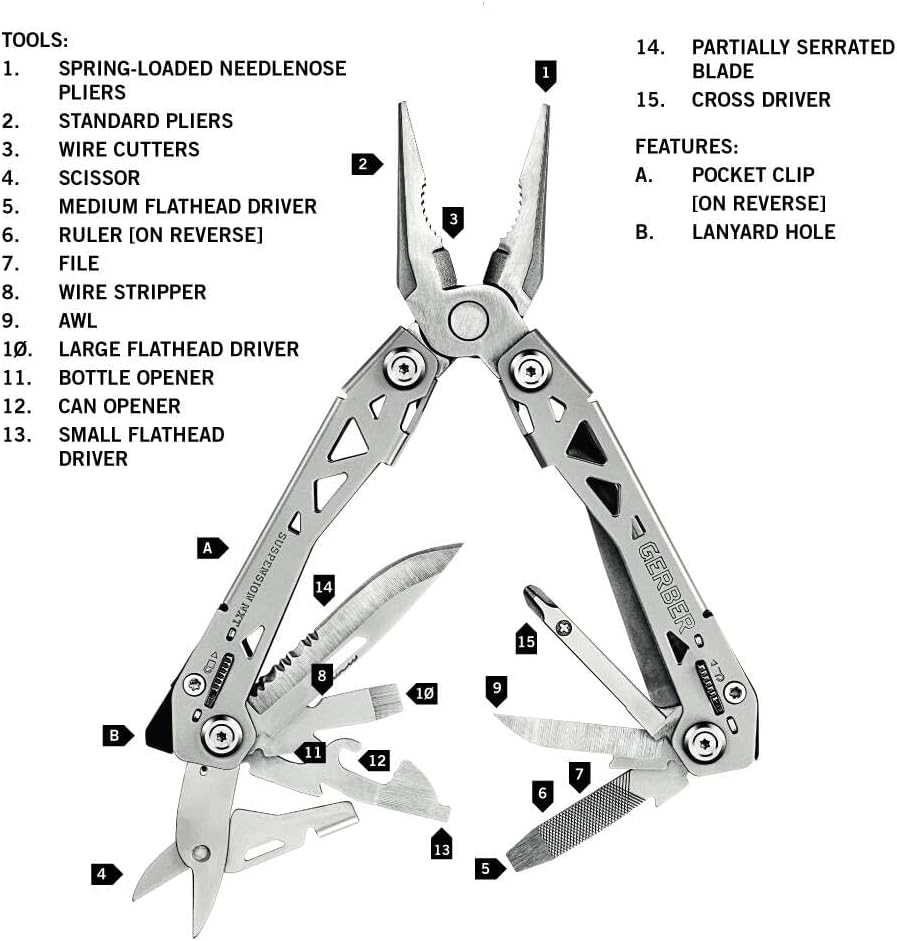Gerber Multi-werkzeug 31-003345, grau, M, 1027512 15 Tools, Taschenclip (US blister)-