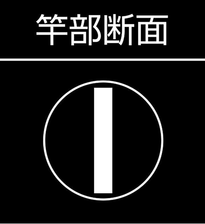 Shinwa: Zimmermannswinkel, Edelstahl, 500 x 250 mm, Tiefe: 2 mm Framing Square, Framing Square