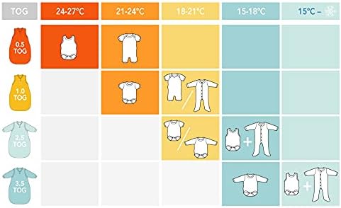 schlummersack Schlafsack mit Füssen ganzjährig 2.5 Tog 90 cm Beere | Kinder Schlafsack mit Beinen fü