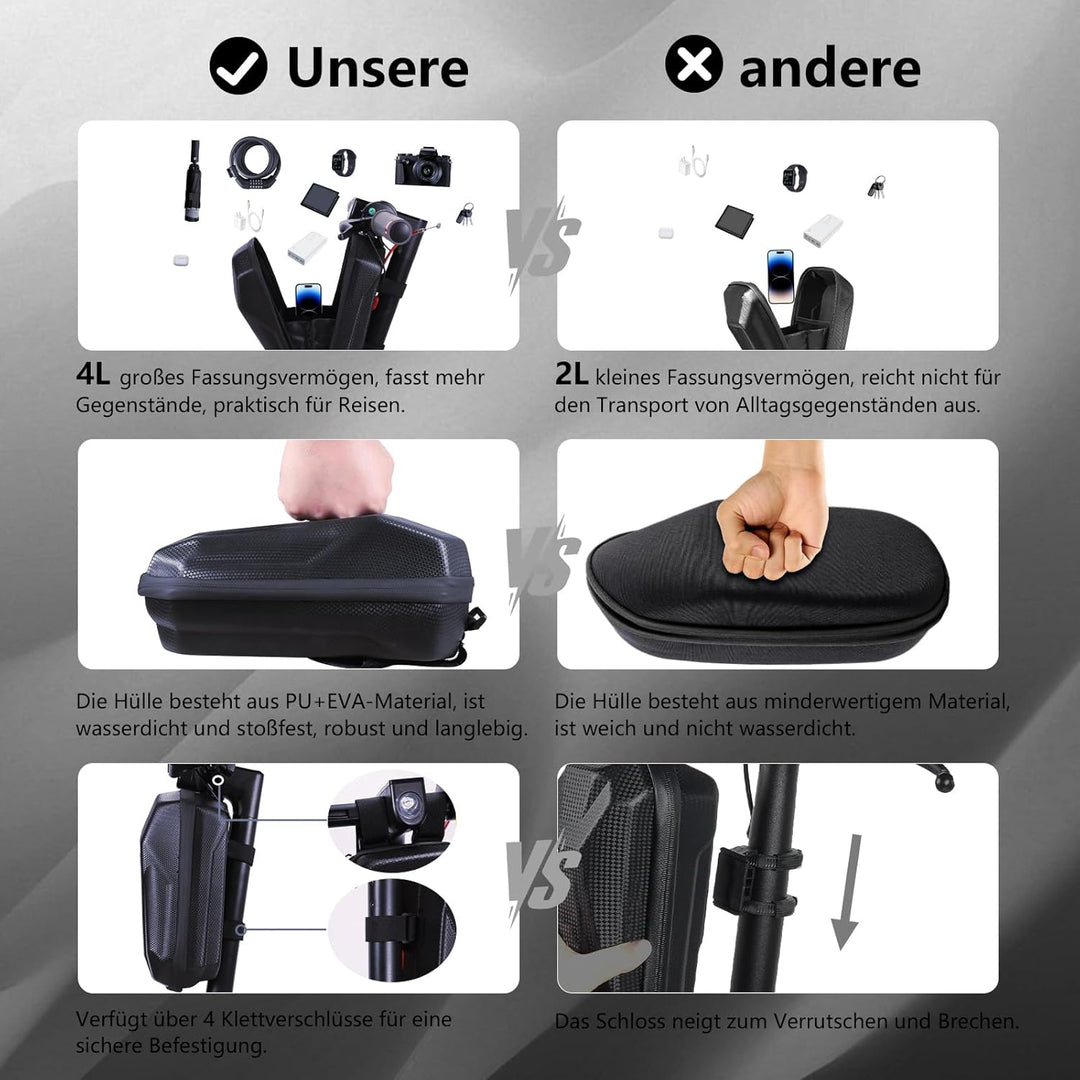4L E Scooter Tasche，E Roller Lenkertasche 4L Grosse Kapazität wasserdichte mit Eva Hard Sell Inneres