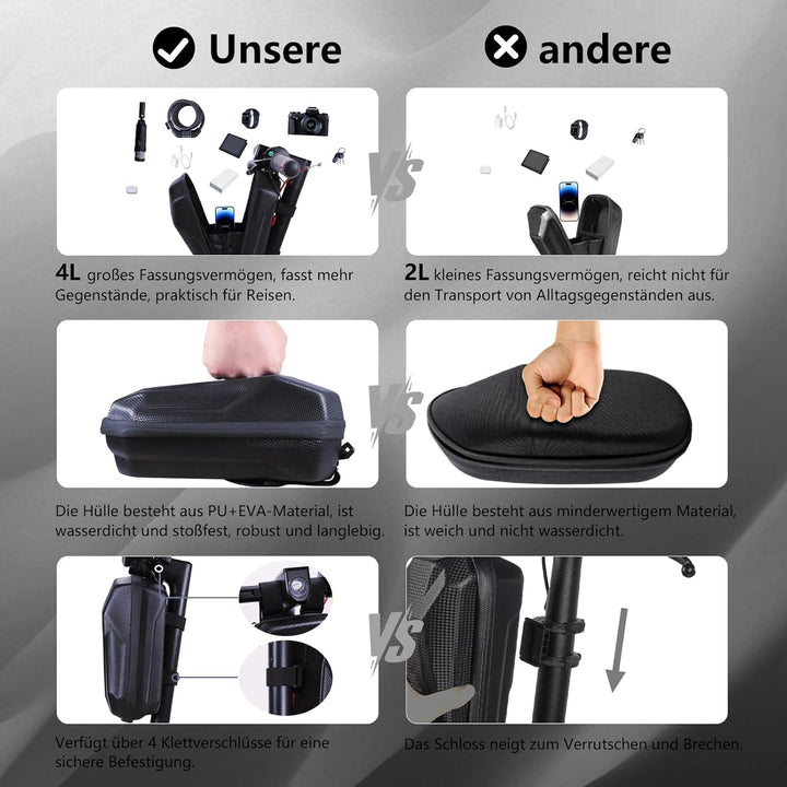 4L E Scooter Tasche，E Roller Lenkertasche 4L Grosse Kapazität wasserdichte mit Eva Hard Sell Inneres
