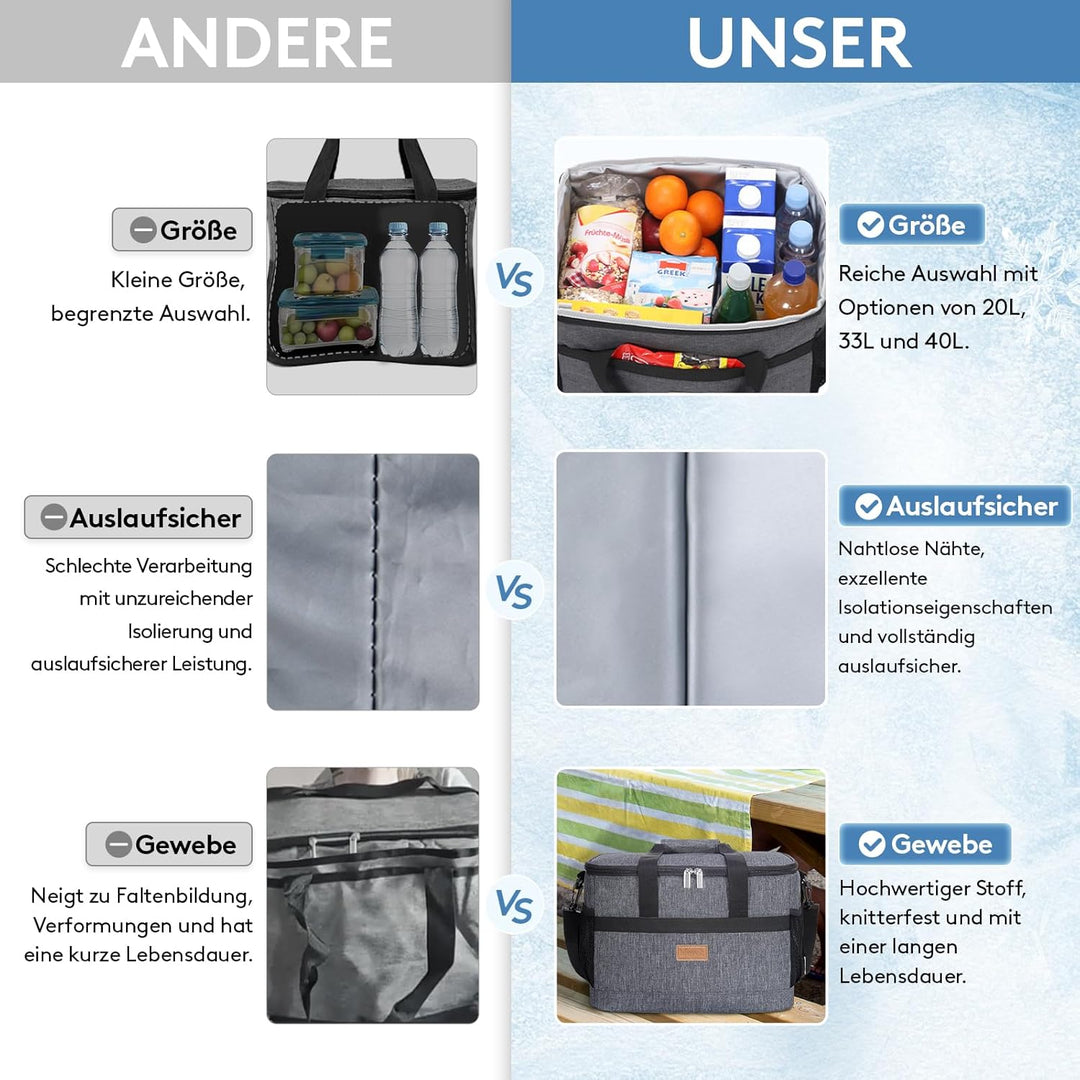Lifewit 33L Kühltasche Gross faltbar Kühlkorb Kühlbox Isoliertasche Thermotasche Picknicktasche für
