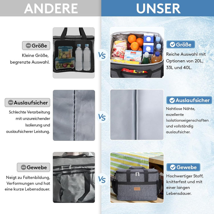 Lifewit 33L Kühltasche Gross faltbar Kühlkorb Kühlbox Isoliertasche Thermotasche Picknicktasche für