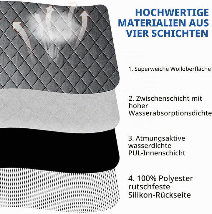 PIPI Pads für Meerschweinchen, 2 Pcs Waschbar Haustier-Urinunterlage, 120 * 60cm Schnell Absorbieren
