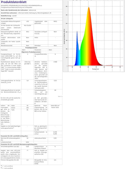 ledscom.de LED Wandleuchte NOLA, Downlight, Outdoor, IP54, chrom glänzend, 140 x 70mm, warmweiss, 4