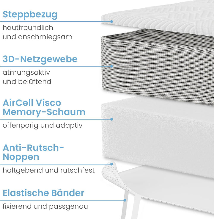 Viscoelastischer Matratzen Topper 80x190cm, Matratzentopper mit Memory Foam Effekt, 8 cm Höhe, Matra