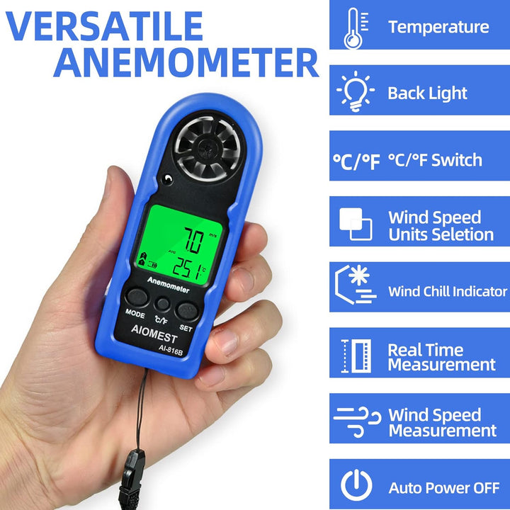 AIOMEST Mini Wind Speed Meter Handheld, HAVC Digitaler Anemometer, Windmesser Windmessgerät mit MAX/
