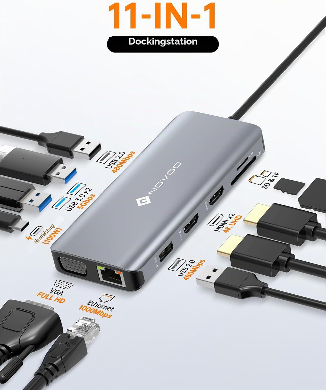 NOVOO USB C Hub mit 2 HDMI-4K, Dockingstation mit 11 Ports Typ C für Laptop, RJ45 Gigabit Ethernet,