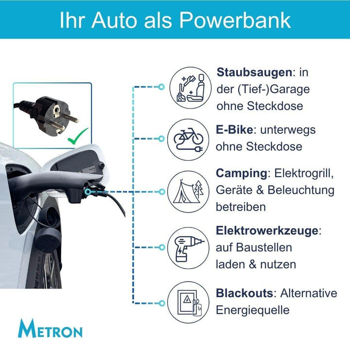 METRON V2L BYD Adapter (Vehicle-to-Load)