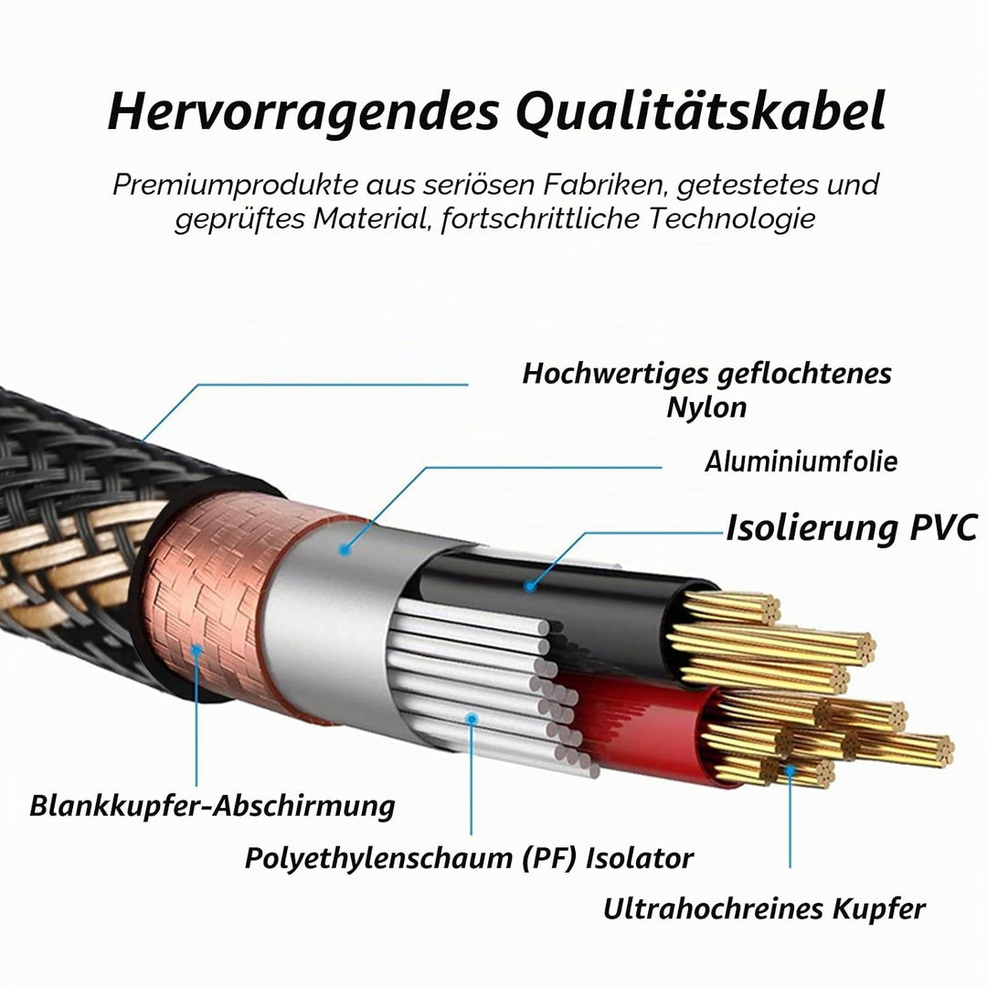 SKW High-end XLR Kabel, Hochreines Kupfer XLR Stecker auf XLR Buchse 3 PIN Mikrofonkabel für CD, Pow