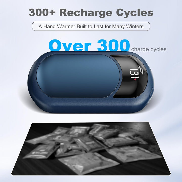 Macchiatto Handwärmer Elektrisch 2er Set,Wiederverwendbar 3200mAh Taschenwärmer,Wiederaufladbar,3 Wä