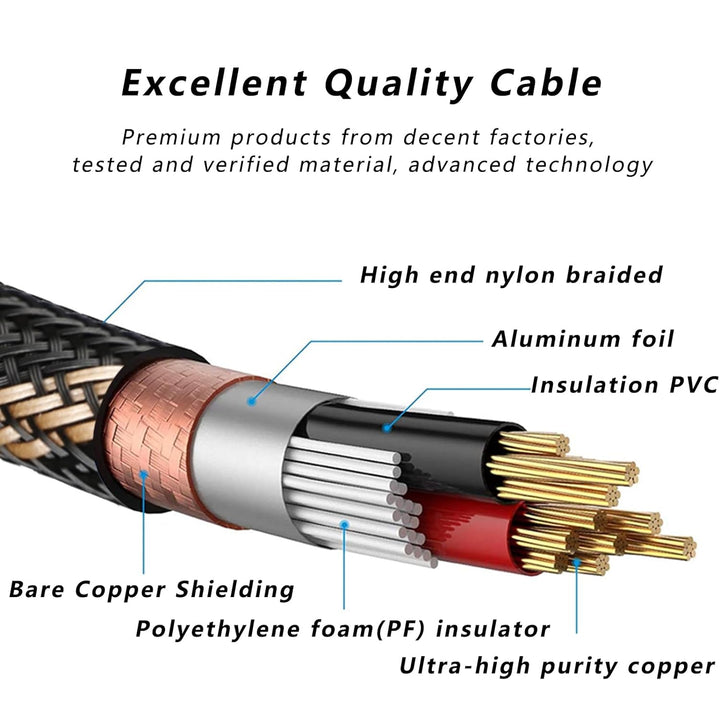 SKW High-end XLR Kabel, Hochreines Kupfer XLR Stecker auf XLR Buchse 3 PIN Mikrofonkabel für CD, Pow