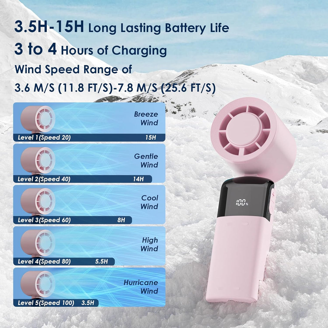 Handventilator Tragbarer Mini Ventilator, Turbo Ventilator mit 100 Stufen und LED Display, 4000mAh W