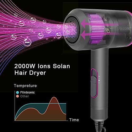 Flintronic Ionen Föhn AC Motor 2000W Haartrockner，Schnelltrocknen Hair Dryer，Professional， Salon Haa