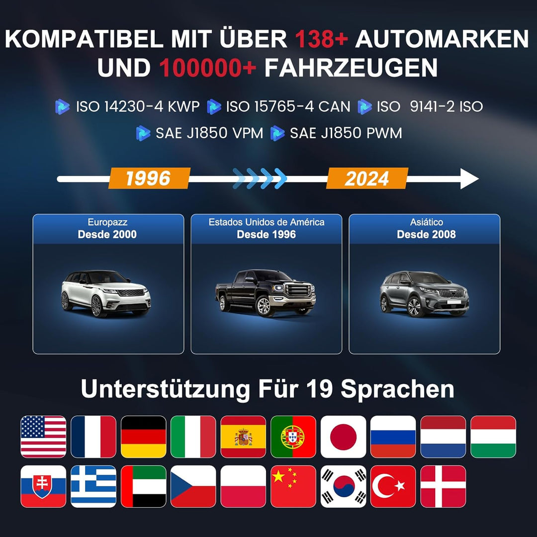 Auto Diagnosegerät, MUCAR CS5 OBD2 Diagnosegerät Mit 5 Systemdiagnosen (ECM/SRS/ABS/BCM/TCM), KFZ Di