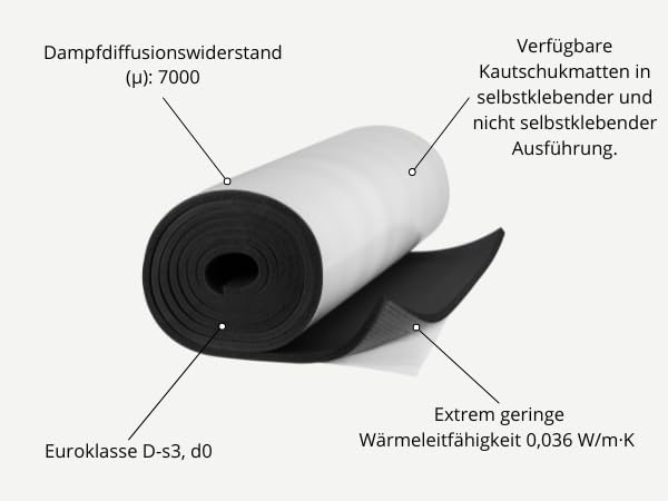 Armacell Armaflex 6mm-32mm Dämmmatten Dämmung Isolierung Kautschuk (Selbstklebend, 6mm - 7,5m x 1m)
