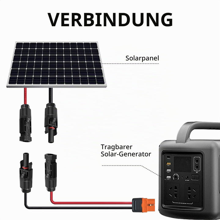 ZkeeShop Solarladekabel Solarstecker auf XT60i Adapter Stecker Anschluss Solarpanel 12AWG XT60i-F Ka