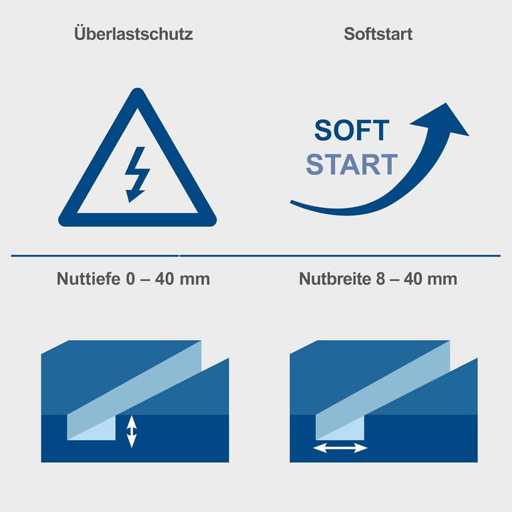 Scheppach Mauernutfräse MNF2250 | 2250 W Leistung mit 5400 U/Min | Frästiefe 0-40mm | Flexible Schni