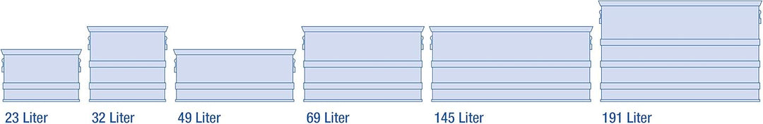 Alubox LOGIC 69 ALUTEC MÜNCHEN 69 Liter, 69 Liter