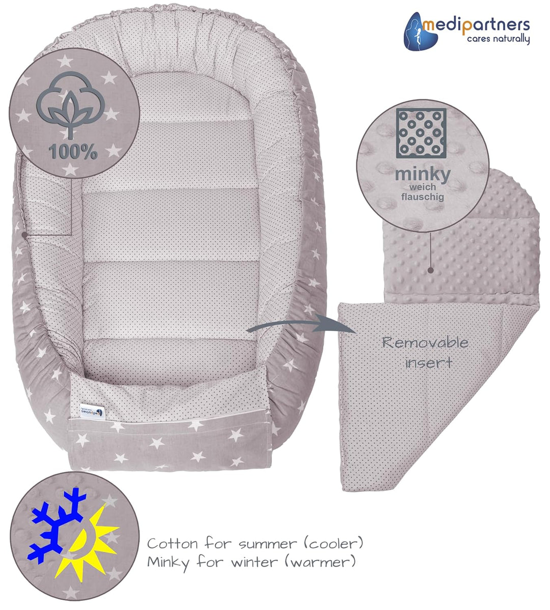 Medi Partners 5 teilig Babynestchen Set Babynest 100x60x15 herausnehmbarer Einsatz Bett Kuschelnest