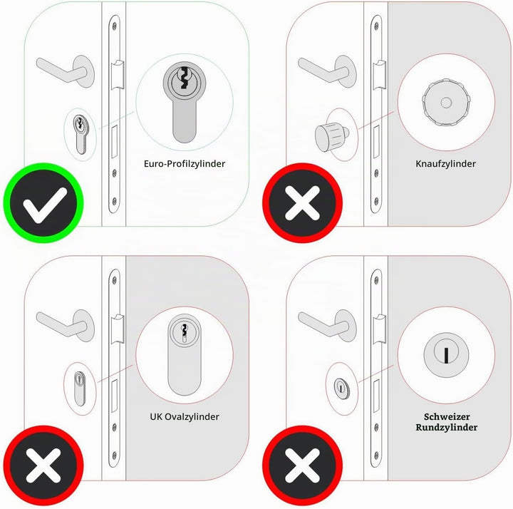RUILON Elektronisches Türschloss mit Passwort,RFID-Karte,Bluetooth APP,Tastatur,Schlüsselloses Türsc