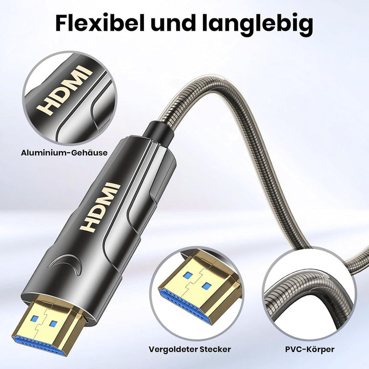 8K HDMI Glasfaserkabel10M,Stahlpanzerung Optisch HDMI 2.1 Kabel 48Gbps Ultra High Speed,In Wall CL3