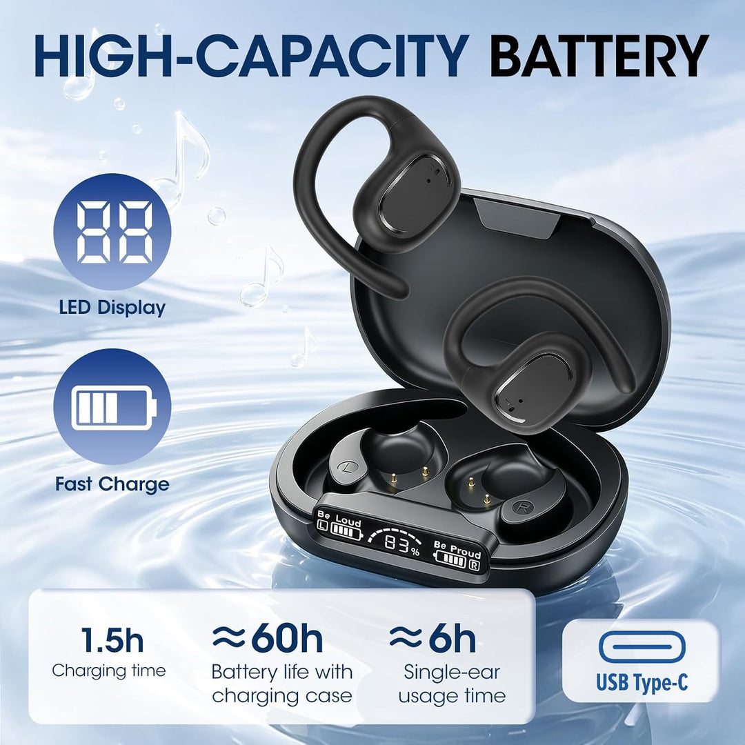 KI Übersetzer Kopfhörer 144 Sprachen, Open Ear Bluetooth 5.4, 58H Ladecase | Sprachübersetzer Kopfhö